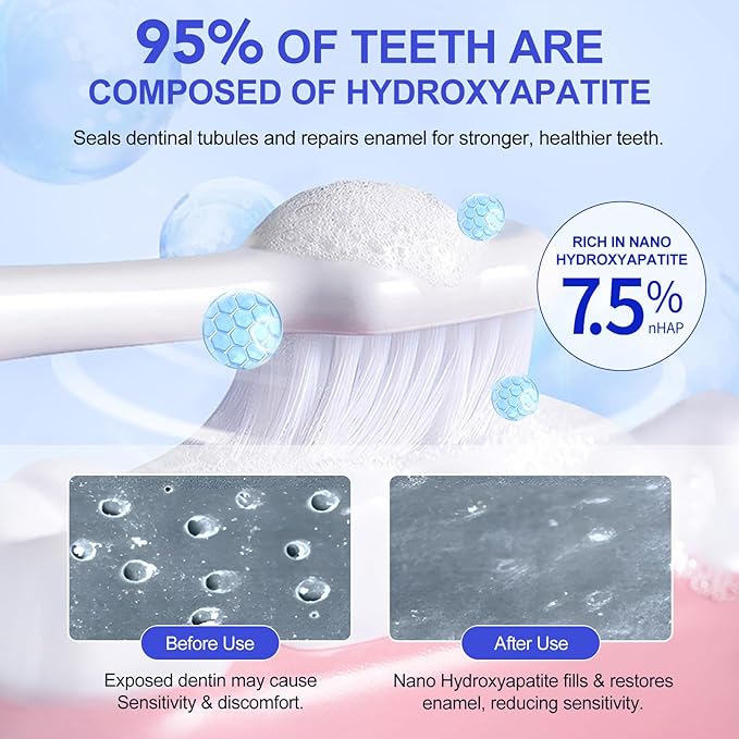 Fluoride Free 7.5% Hydroxyapatite Toothpaste, (2pcs) Nano Hydroxyapatite Toothpaste for Remineralizing Enamel, Sensitive Teeth, Tooth Strengthening, Fresh Mint, Daily Use for Oral Care
