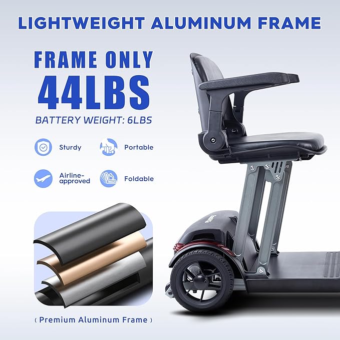 Mobility Scooters for Seniors & Adults Lightweight Foldable 15.53 Miles Airline Approved Removable Battery Powered Wheelchair with Detachable Front Bag & USB Charger Port