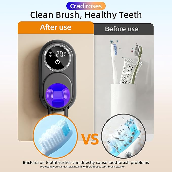 Toothbrush Holder 2 Slots: Cleaning, Heated & Fan Drying Toothbrush Holders Wall Mounted Organizer for Bathroom(Black)