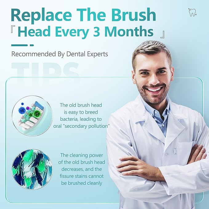 Replacement Toothbrush Heads for Philips Sonicare Electric Toothbrush, 2-in-1 Tongue Cleaner, 6 Pack, Mint Green,Suitable for Philips Sonicare Heads, C2, C1, C3, W1, W2, W3, G1, G2, G3