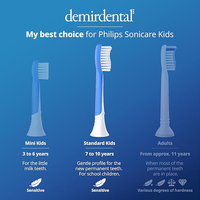 demirdental Kids Toothbrush Heads Compatible with Philips Sonicare Kids Toothbrush Heads - Replacement Heads Sensitive - Brush Heads from Ages 7 to 10 - Dark Blue - Replaces HX6048-8 Pack