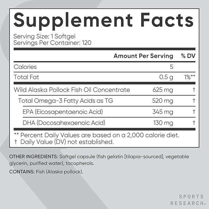 Sports Research Fish Oil Mini-Softgels - Easy to Swallow Omega-3 Fatty Acids from Wild Caught Alaska Pollock - 625mg, 120 Softgels