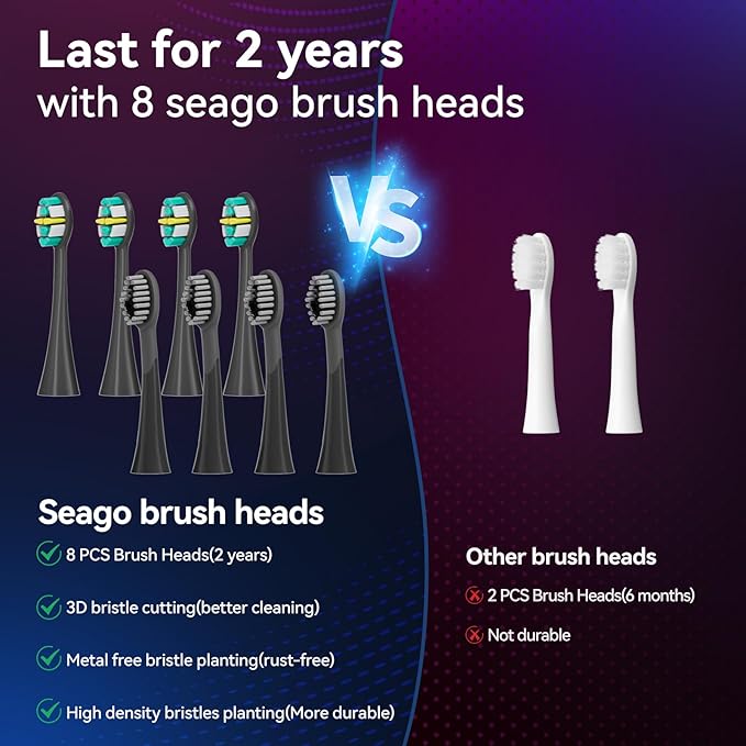 SEAGO Electric Toothbrush with 8 Soft Bristle Heads for Adults, Pressure Sensor, 5 Modes with 2 Minutes Build in Smart Timer, Rechargeable Travel Toothbrush with Brush Hold and Travel Case(2752Black)