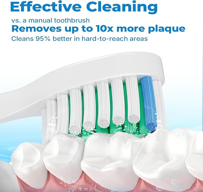 LDHUT Replacement Toothbrush Heads for Philips Sonicare, 8 Pack