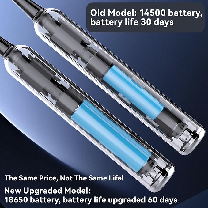Sonic Electric Power Toothbrush for Adults & Kids,3 Deep Clean Modes IPX7 40000VPM Rechargeable Toothbrush with 8 Brush Heads, Travel Case, 2-Min Smart Timer, One Charge Last 60 Days (White)