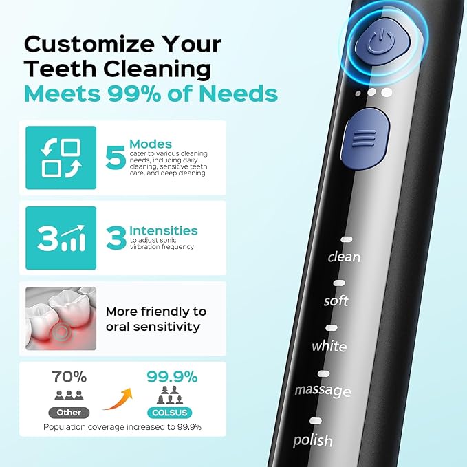 COSLUS Sonic Electric Toothbrush for Adults & Kids: 3 Intensities & 5 Modes Gum-Friendly for Deep Cleaning & Whitening - 2 Types of Heads for Family, Sensitive Teeth, Brace, Black & Green, 2PCS