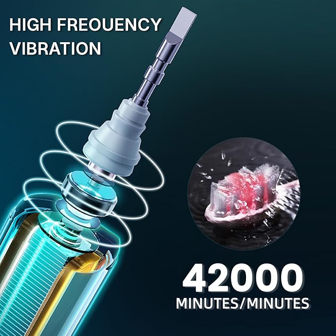 Lumivoid Sonic Electric Toothbrush for Adults & Kids - 10 Brush Heads, 30-Day Battery, 5 Modes, 2-Min Timer, IPX8 Waterproof, Rechargeable & Travel-Friendly (Blue White)