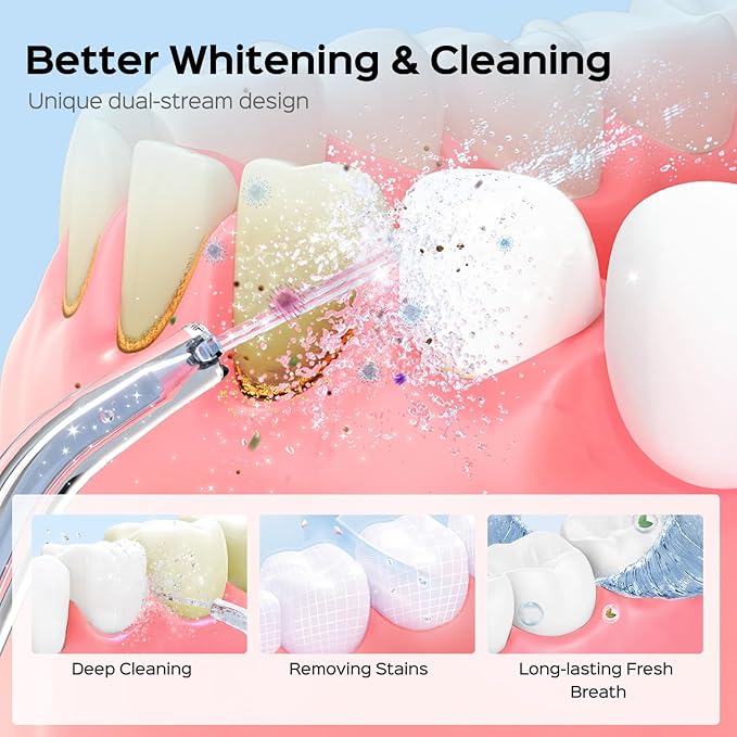 COSLUS Water Flosser Pick with 30pcs Whitening Mint Flavor Refill Combo for Teeth, Braces, Gums Care - Easy to Use, Portable for Travel & Coffee Lovers, Rechargeable, BPA-Free, White, W40(F5020E)