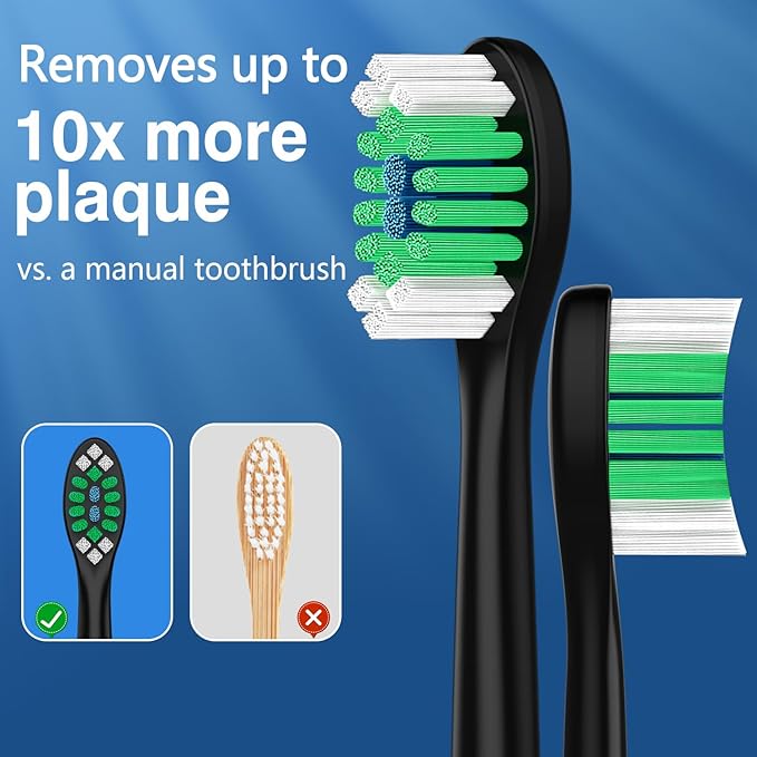 Lanveda Replacement Toothbrush Heads Compatible with Philips Sonicare Replacement Heads, Replacement Brush Head Compatible with Phillips Sonicare 4100 5100 5300 6100 Electric Toothbrush, 16 Pack