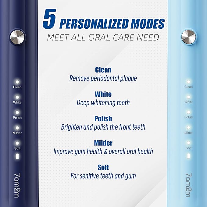 7AM2M Rechargeable Sonic Electric Toothbrush 2 Pack, Soft Toothbrushes for Adults and Kids with 12 Brush Heads, IPX7 One Charge Use for 90 Days, 5 Modes with 2 Minutes Build in Smart Timer