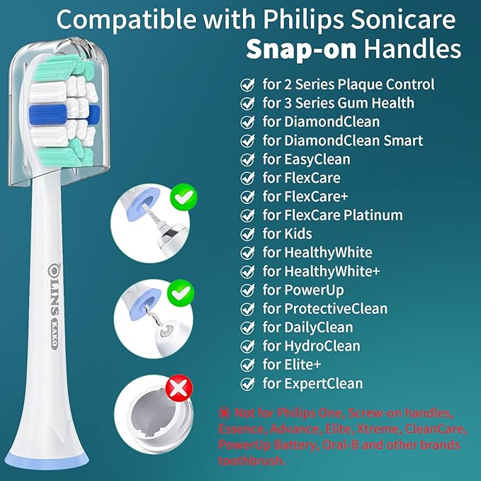 Replacement Heads for Philips Sonicare, Brush Head Compatible with Phillips Sonicare Toothbrush Snap-on Handles, 8 Pack