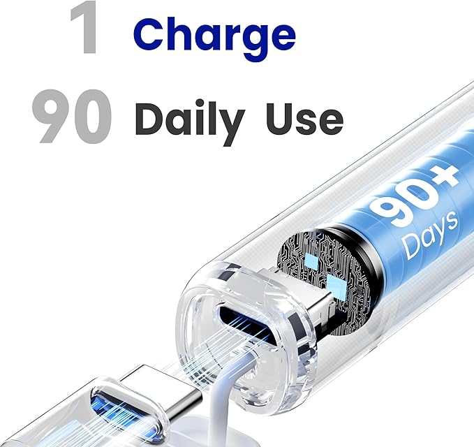 7AM2M Sonic Electric Toothbrush for Adults & Kids, with Travel Case&2 Brush Heads, 1 Charge for 90 Days, Type-C Rechargeable Sonic Toothbrush, Compact Design for Daily/Travel Use - Rose
