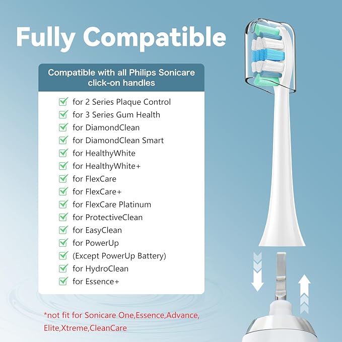 Toothbrush Heads for Philips Sonicare Replacement Brush Heads with Protective Cover Soft Dupont Bristles Electric Toothbrush Replacement Heads for Oral Health, 16 Pack