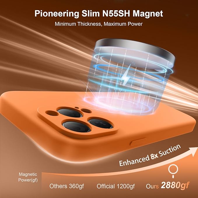 Magnetic for iPhone 15 Pro Case, Compatible with MagSafe, with 9H Nano Screen Protectors, Full Camera Protection, Silicone Shockproof Microfiber Lining Phone Case 6.1", Kumquat