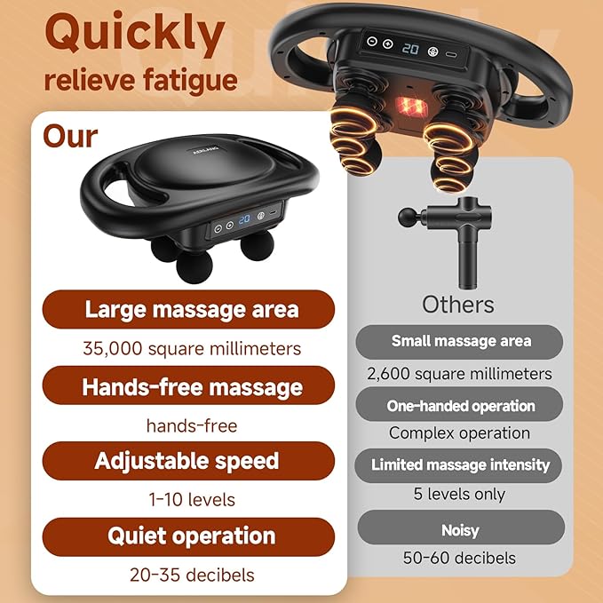 AERLANG Massage Gun Deep Tissue Muscle Massager,Back Massager for Pain Relief,Percussion 6 Heads Massage Tool Handheld Messager with 9 Levels & 4 Modes Christmas Gifts for him her Dad and Mom
