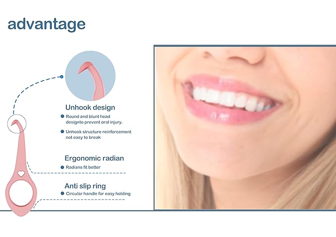Clear aligner removal tool-invisible removable braces, invisible aligner remover-aligner remover-fixer remover(40PCS)
