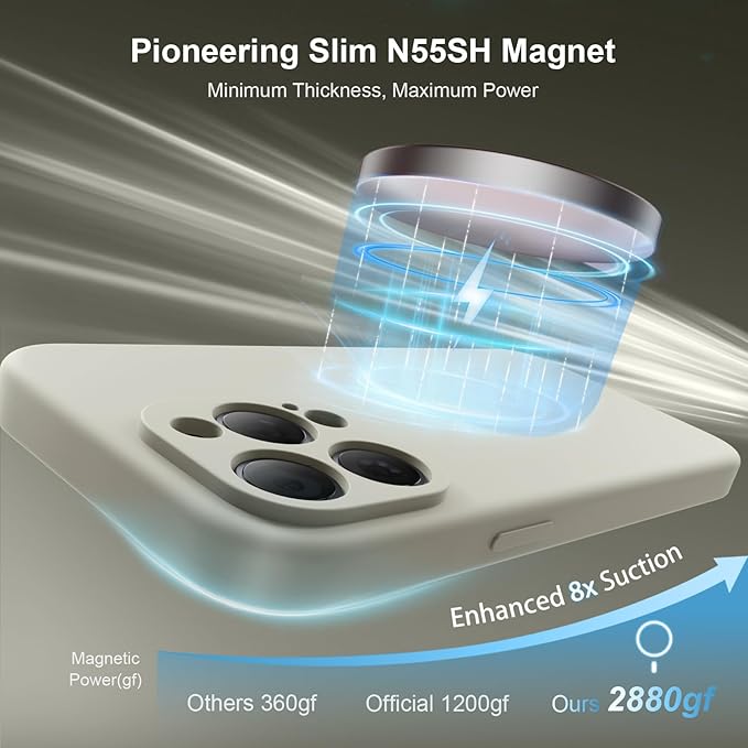 Magnetic for iPhone 15 Pro Case, Compatible with MagSafe, with 9H Nano Screen Protectors, Full Camera Protection, Silicone Shockproof Microfiber Lining Phone Case 6.1", Stone