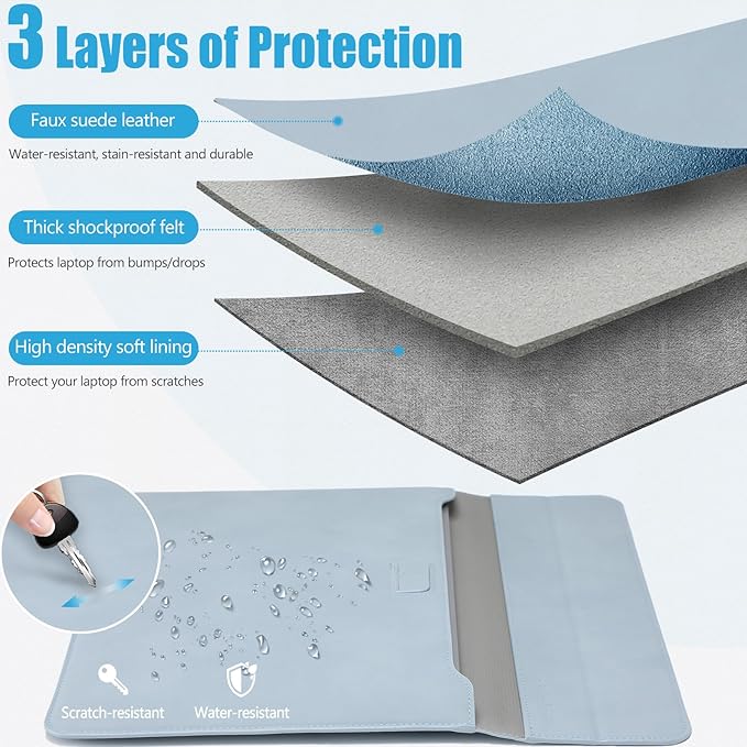 HYZUO 15 Inch Laptop Sleeve Case with Stand for MacBook Air 15 M4 A3241 M3 A3114 M2 A2941 2025-2023, 15" Surface Laptop 7/6/5/4, MacBook Pro 15 A1990 A1707 2019-2016, with Pouch, Pale Blue