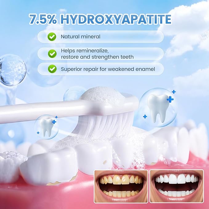 7.5% Hydroxyapatite Toothpaste for Advanced Enamel Protection - Gentle and Effective Formula - Mint Toothpaste -1 Pack