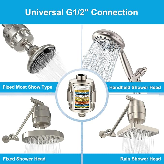 Yodel Shower Filter with 6 Cartridge Brushed Nickel - Hard Water Softener, 99% Removes Chlorine & Impurities, Improves Skin & Hair Condition, Universal Fit for Shower Heads