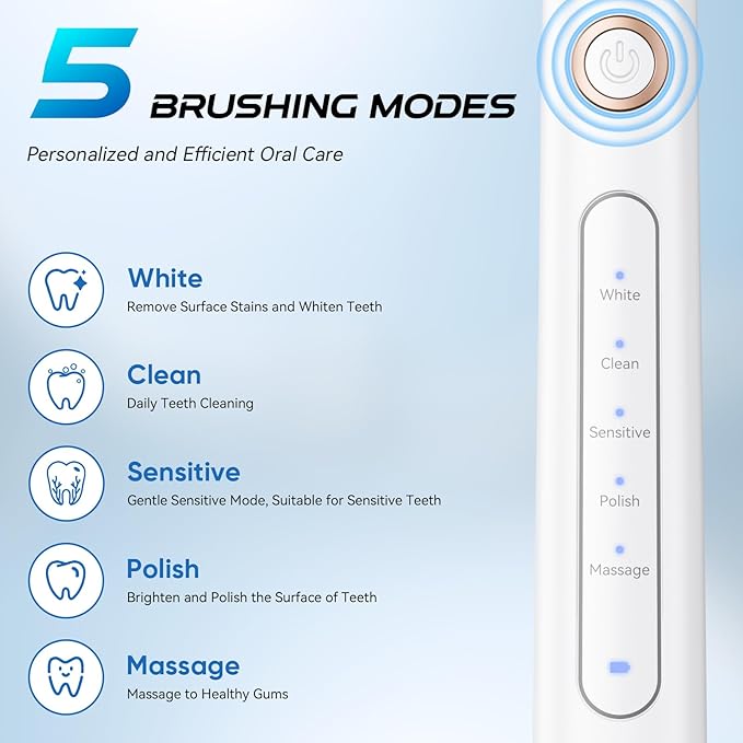 YUNCHI Electric Toothbrush for Adults & Kids, Rechargeable Electric Toothbrush with 8 Brush Heads, 5 Modes & 2 Minutes Smart Timer, Waterproof, One Charge for 30 Days, White