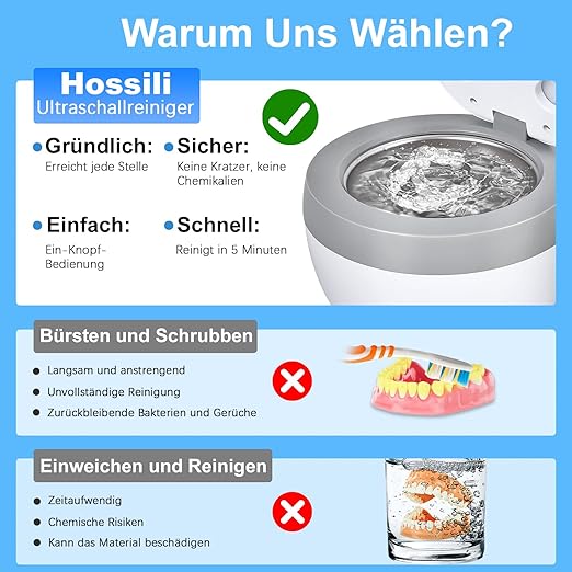 Ultrasonic Retainer Cleaner Machine, 45kHz 200ML Dental Cleaning Pod with 4 Wash Modes, Digital Timer for Denture Cleaner, Aligners, Mouth Guards, Braces, Jewelry & Toothbrush Heads (White)