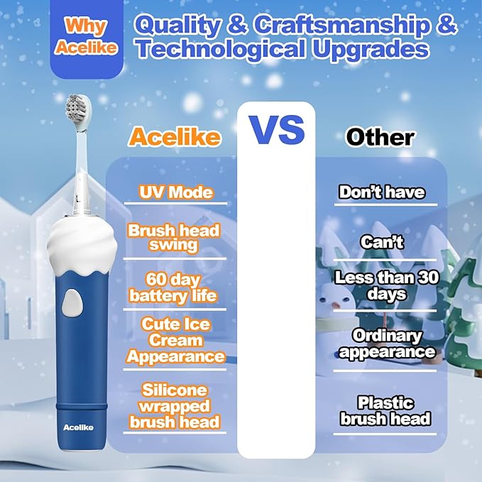 UV Self Clean Kids & Toddlers Electric Toothbrush | Improve Safe and Hygiene | Soft Bristles | Easy-Grip Silicone Handle | 4 Modes & 2-Min Timer | One Charge Last 60 Days | Age 3+ (Blue)