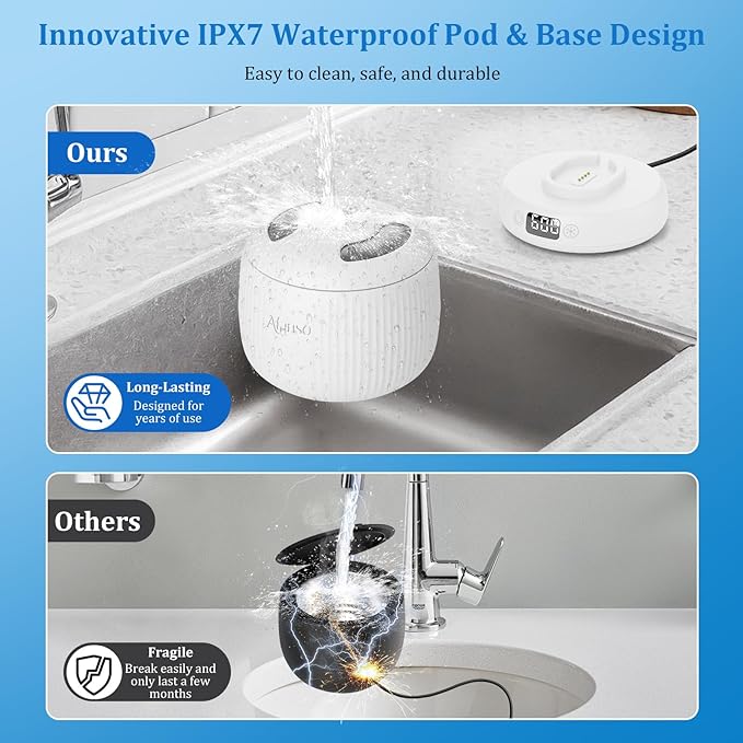Ultrasonic Retainer Cleaner, 50kHz Retainer Cleaner Machine for Dentures, Aligners, Mouth Guards, Braces, Jewelry, 4 Modes Digital Ultrasonic Cleaners with Removable Base and Top Cover