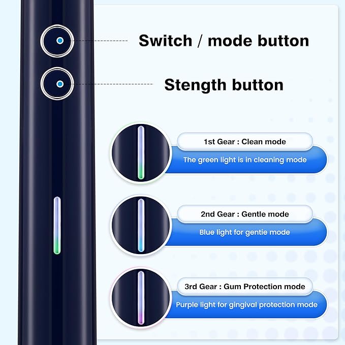 Electric Toothbrush for Adults Sonic Vibration Deep Mouth Cleaning Teeth Whitening Free 4 Toothbrush Heads Super Soft Bristles 3 Modes 90 Days Lifespan IPX7 Waterproof (Color Available)
