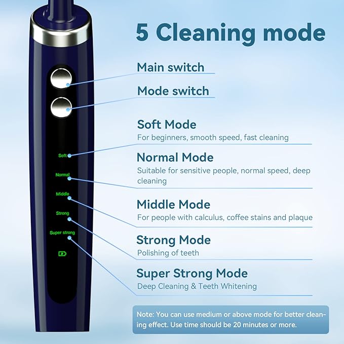 Teeth Polisher and Plaque Remover,Tooth Polishing Kit with 5 Replacement Heads & Cleaning Modes,USB Rechargeable,Ipx6 Waterproof,Teeth Polisher Electric Professional for Adults &Kids