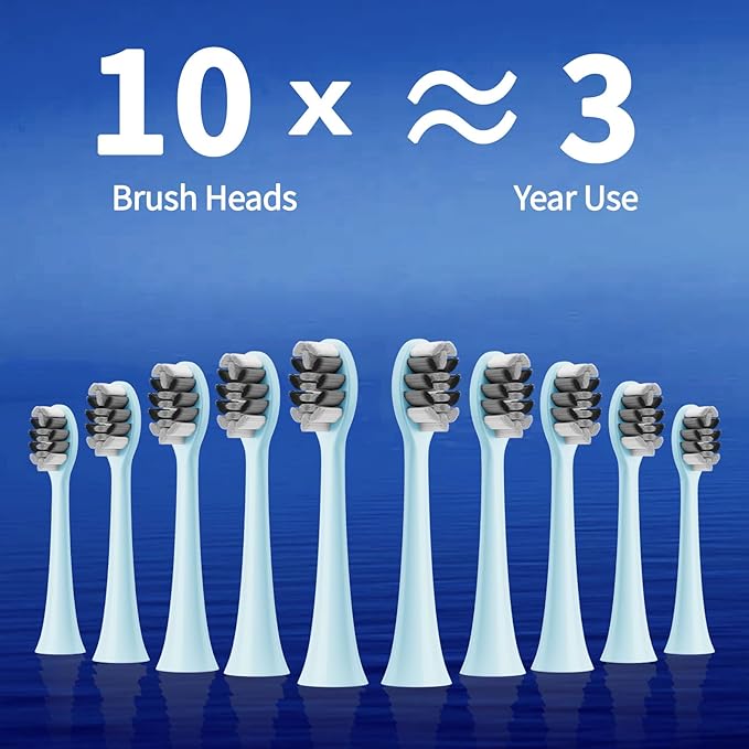 Lumivoid Sonic Electric Toothbrush for Adults & Kids - 10 Brush Heads, 30-Day Battery, 5 Modes, 2-Min Timer, IPX8 Waterproof, Rechargeable & Travel-Friendly (Blue White)