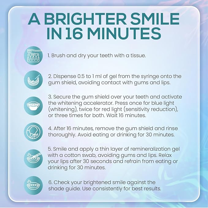 Venus Visage LED Teeth Whitening Kit with 4X 35% Carbamide Peroxide Teeth Whitening Gel Syringes, 2X Remineralization Gel Syringes, Whitener Trays, LED Whitener Device & Shade Guide