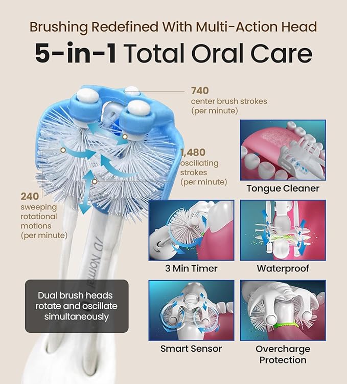 4-in-1 Dental Care System Electric Toothbrush, Dual Action Sonic Technology with 2 Modes, Waterproof White