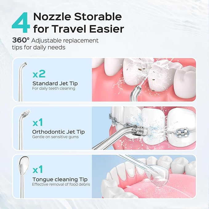 COSLUS Mini Water Flosser for Travel: Portable Compact Design, Cordless Oral Irrigator with 4 Jet Tips Storable, IPX7 Waterproof for Braces, Orthodontic, Sensitive Gums Outing & Home, White, T40