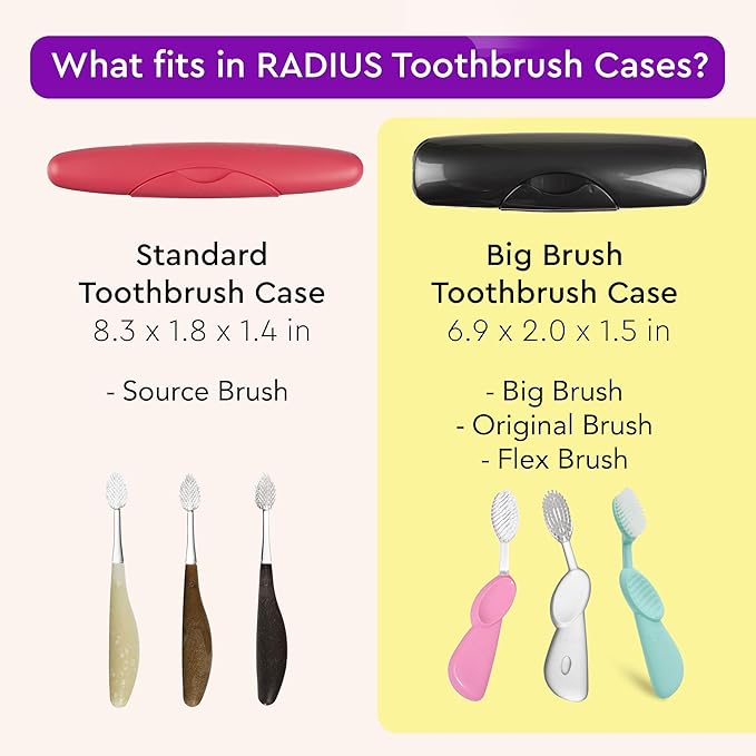 RADIUS Toothbrush Travel Case – Fits Big Brush w/Replaceable Head, Original, Flex & Scuba BPA-Free Recycled Plastic, Portable, Durable & Eco-Friendly for Home, School, Travel, Pastel Pink