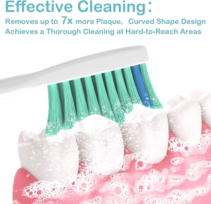 Replacement Toothbrush Heads for Philips Sonicare E-Series Essence Xtreme CleanCare and Other Screw-on Electric Brush Head Multi-Color Rings 6 Packs
