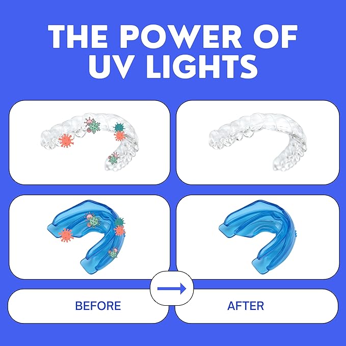 UV Retainer Case for Invisalign, Aligners, Dental Braces, Mouth Guard, Dentures and Night Guard - Small and Portable UV Retainer Cleaner Case with UVC Lights (Black & Gray)
