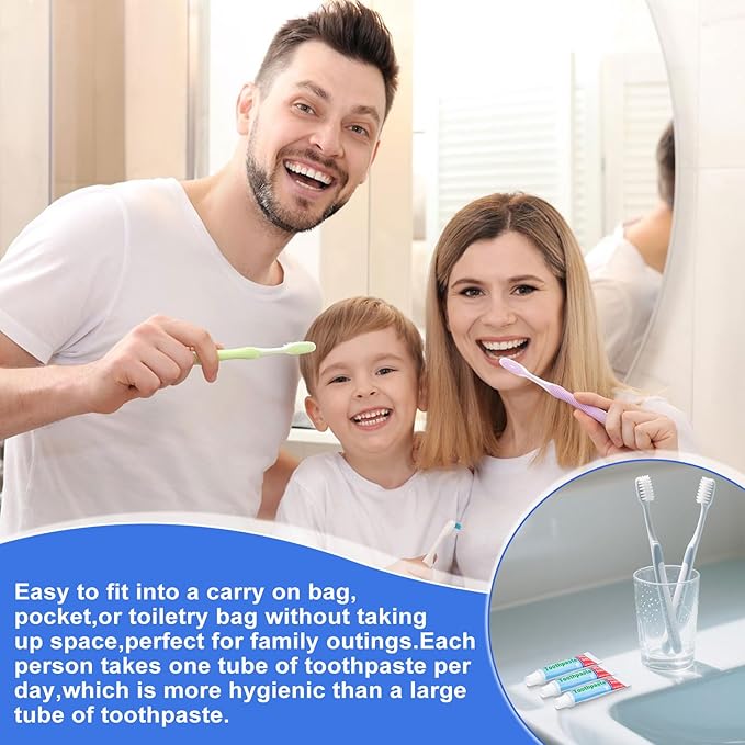 0.28oz Small Toothpaste Travel Size Bulk,Mini Toothpaste Travel,Mint Scent TSA Compliant for Hotel Camping Gym Office School Homeless 360
