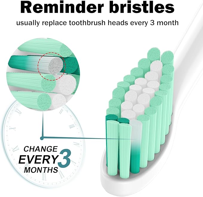 Toothbrush Heads for Philips Sonicare Replacement Brush Heads Medium Soft Dupont Bristles Electric Toothbrush Replacement Heads Fit E-Series Essence Xtreme Elite Advance and CleanCare, 12 Pack, White