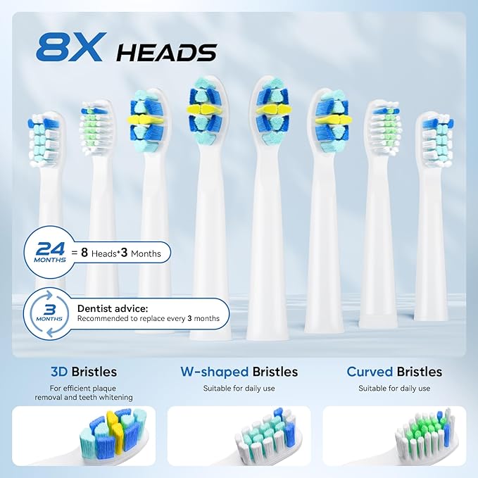YUNCHI Electric Toothbrush for Adults & Kids, Rechargeable Electric Toothbrush with 8 Brush Heads, 5 Modes & 2 Minutes Smart Timer, Waterproof, One Charge for 30 Days, White