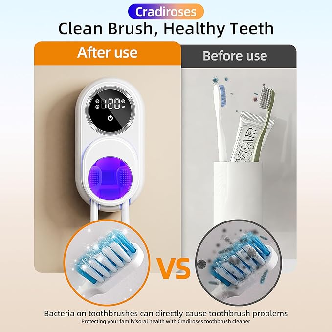 UV Toothbrush Sanitizer Holder 2 Slots (White): Wall Mount for Bathroom, Rechargeable, LED Smart Screen, Heated Fan Drying for Home/Travel