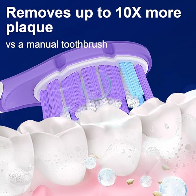 Cavzru Replacement Toothbrush Heads for Philips Sonicare Electric Toothbrush,Real Dupont Bristles for Sonicare A3 G3 W3 C3 C2 Brush Head, 6 Pack-Purple