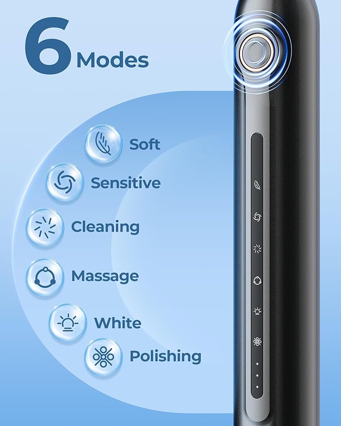 Black Electric Toothbrushes, with 8 Brush Heads, 1 Travel Toothbrush Case, for Adults and Kid Electric Toothbrush, Long 180-Day Battery Life, 6 Modes, IPX7 Waterproof, Smart 2-Minute Timer.