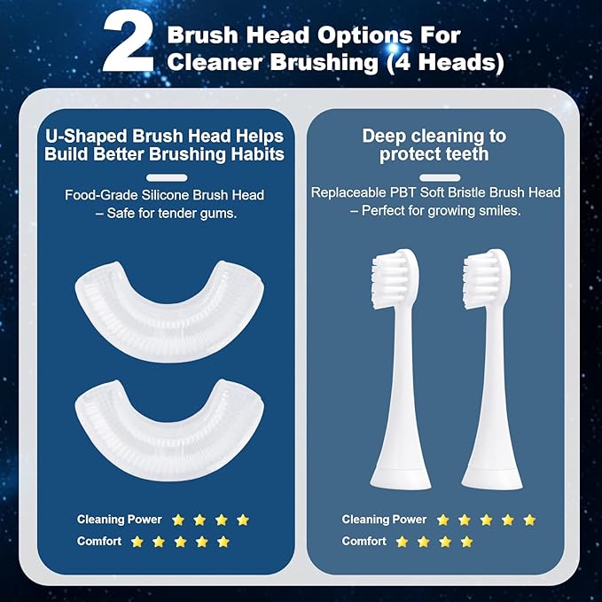 Kids U Shaped Electric Toothbrush with Music, 3 Modes, Voice Teaching, Mouthpiece Cleaning, Soft Bristle, Type-C Charging, Ages 3-12 Boys & Girls (Heroic White)
