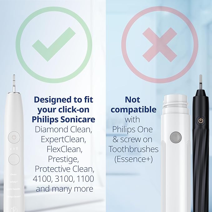 Replacement Heads - Compatible with Philips Sonicare Replacement Heads - Medium Replacement Toothbrush Head - Replaces HX6015/03 SimplyClean Toothbrush Heads - White - 8 Pcs