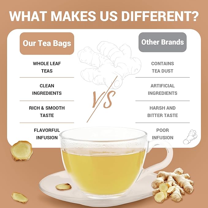 Ginger Root Herbal Tea - Caffeine Free, 8 OZ