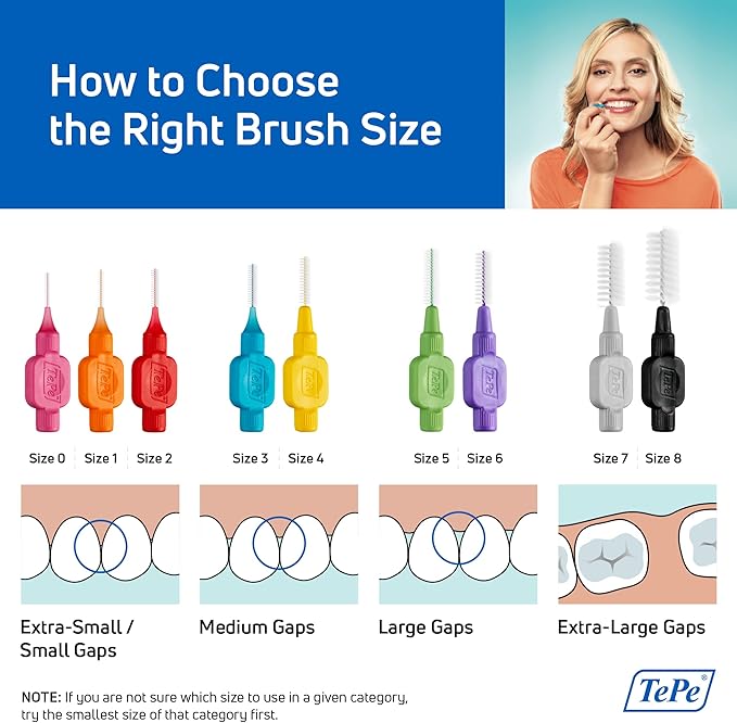 TePe Interdental Brush Original, Soft Dental Brush for Teeth Cleaning, Pack of 25, 1.5 mm, Extra-Large Gaps, Black, Size 8