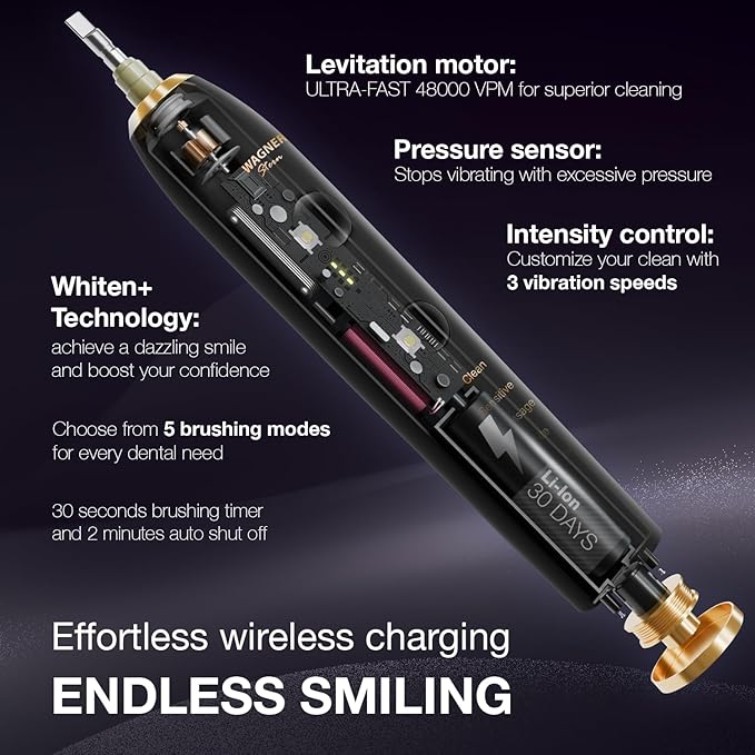 Wagner Stern WT8900 Series Electric Toothbrush – Whitening & Pressure Sensor, 5 Modes, 3 Intensities, 8 Soft Brush Heads, Rechargeable, Travel Case Included