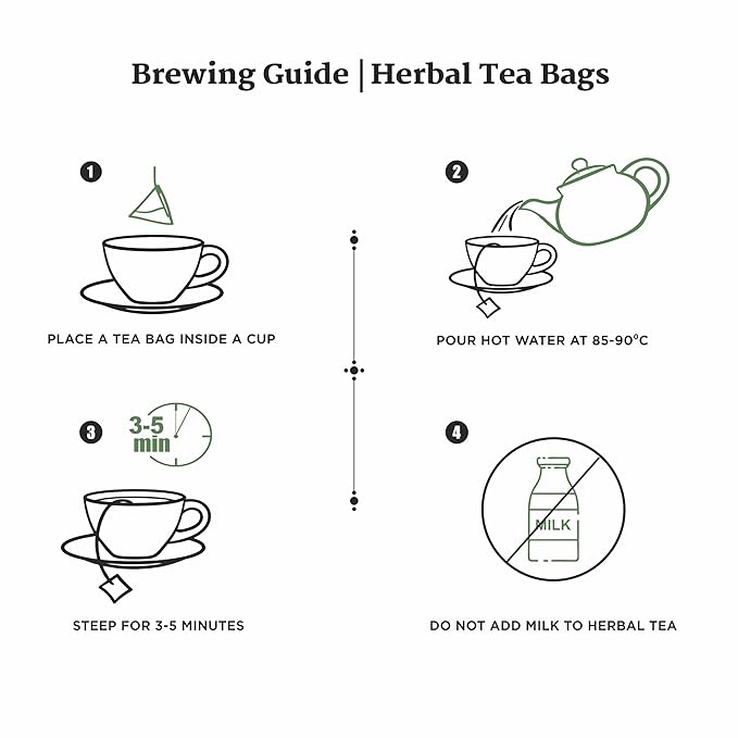 Sancha Tea Boutique, Indian Ginseng Tea, Ashwagandha Chai, 25 Pyramid Bags, Caffeine Free Herbal Tisane, Indian Ayurveda Blend