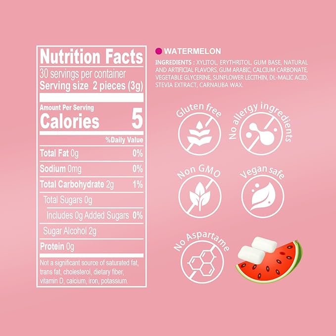 DC24 DAILY CARE Gum, Aspartame Free & Sugar Free, Xylitol Chewing Gum with Erythritol, Low-Calorie, Sugarless, Watermelon Flavored Gum, 50 Pieces (Pack of 1)
